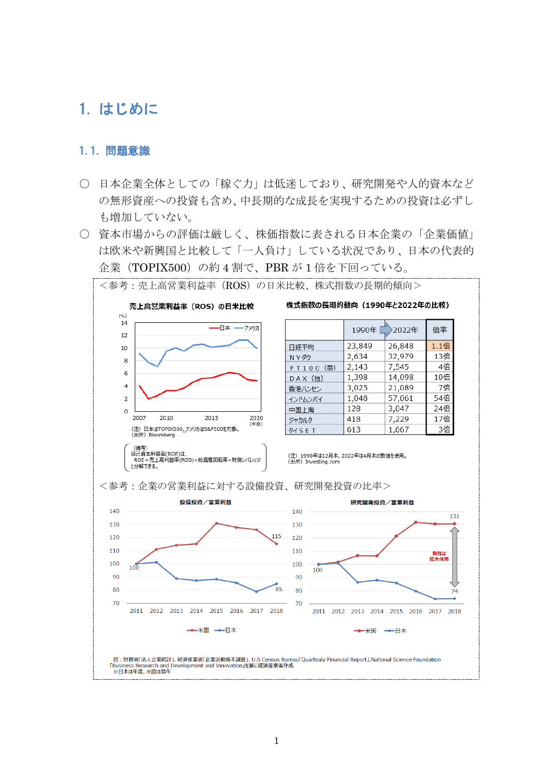 経産省 CGSガイドライン — 多チャート/表ページ